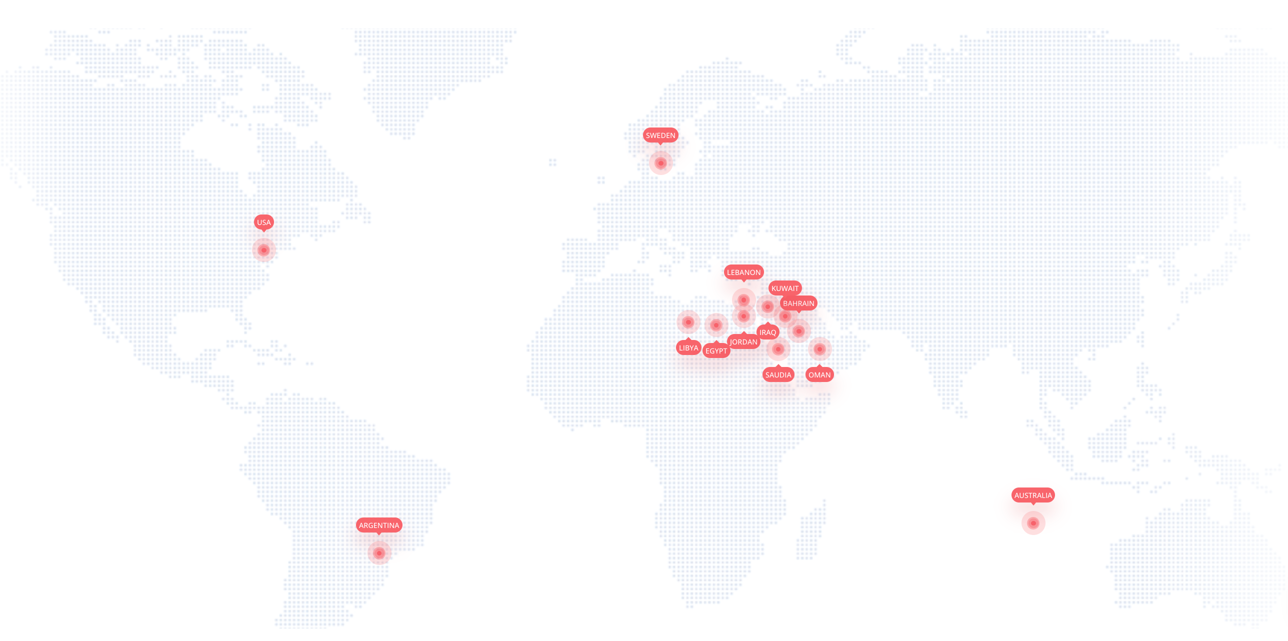 Countries our students come from